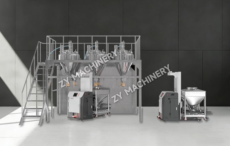 Translatio et Conveying Equipment Series
