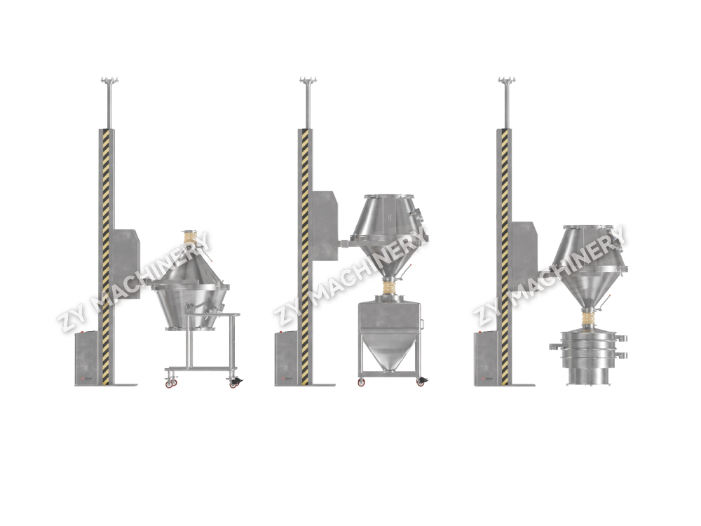 NTF Fixarum Elevatio et inclinatio serie Machina